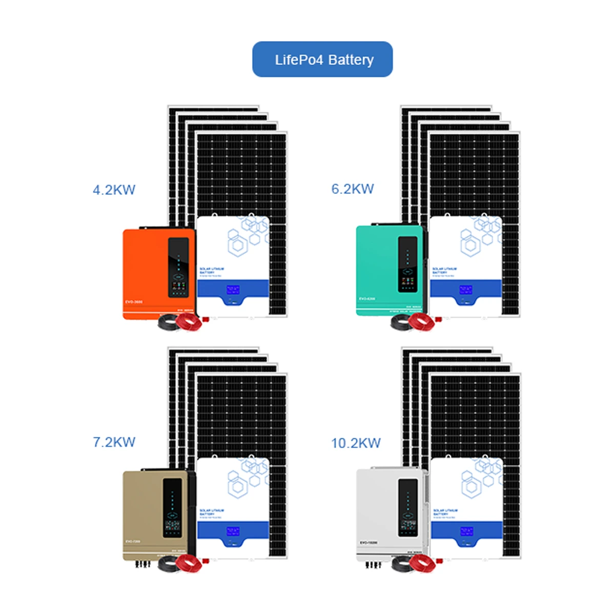 Off-grid Home Solar Power System 4-10kw Lithium Battery product photo